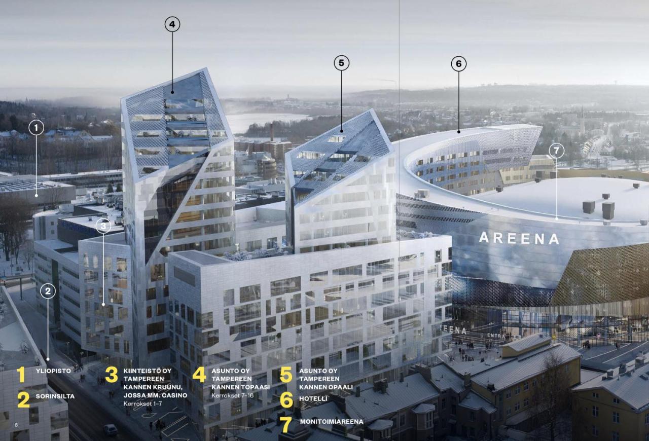 City Home Finland Arena Suite - Perfect Location With City View Tampere Luaran gambar